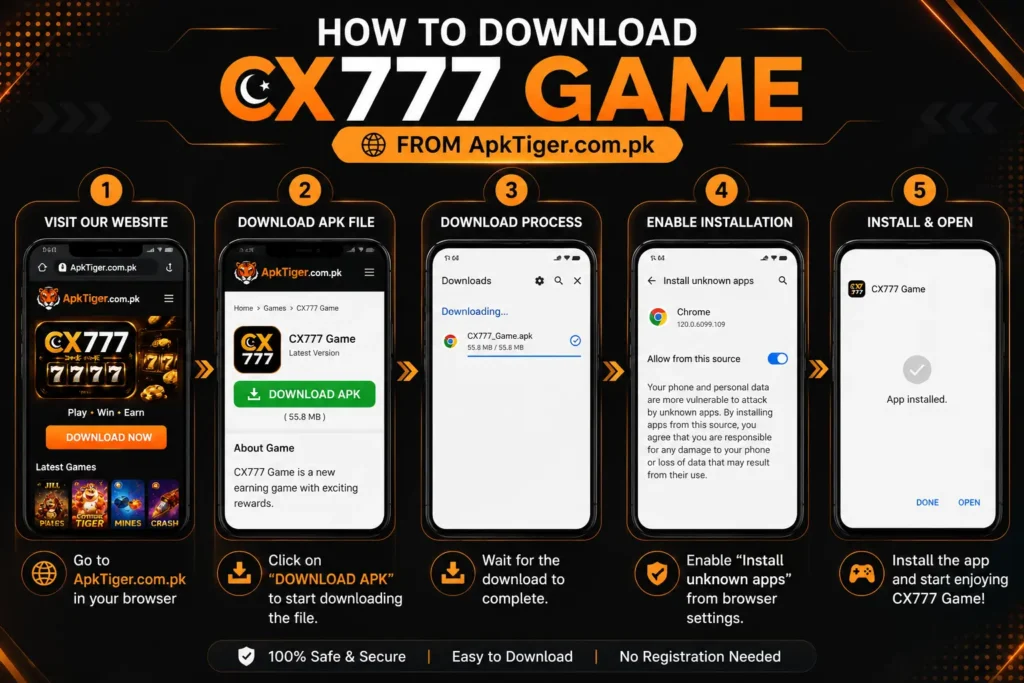 apktiger installation guide
